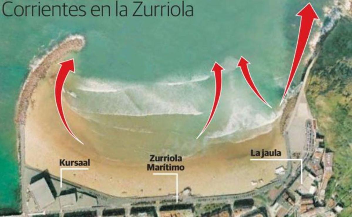 Vt Beach Ss Wifi San Sebastian Exterior photo
